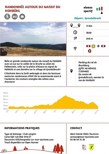 Hiking tour - Around the Hohbuhl massif