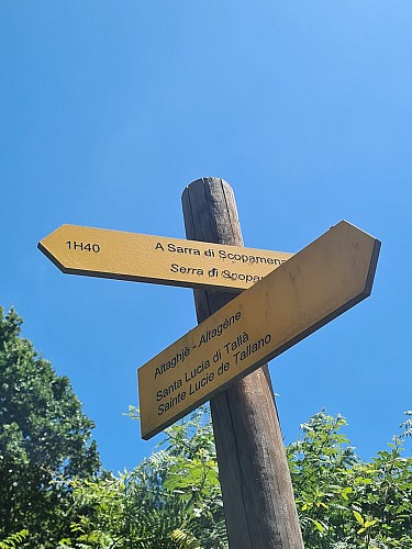 Mare a mare vers Santa Lucia di Talla