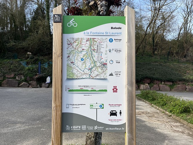 panneaux de départ vélo