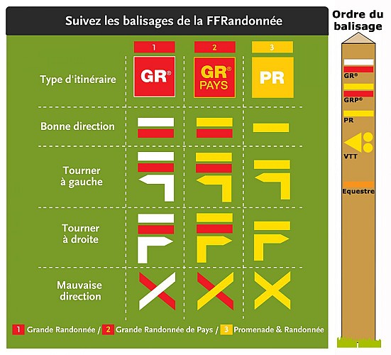 SAINT-DENIS-LA-CHEVASSE / Les Passerelles de la Boulogne *