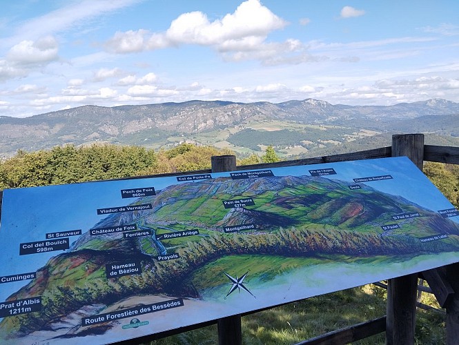 tableau d'orientation 3 cascades