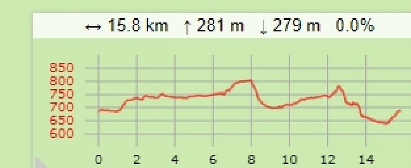 PROJET TRAIL DE LA LERGUE