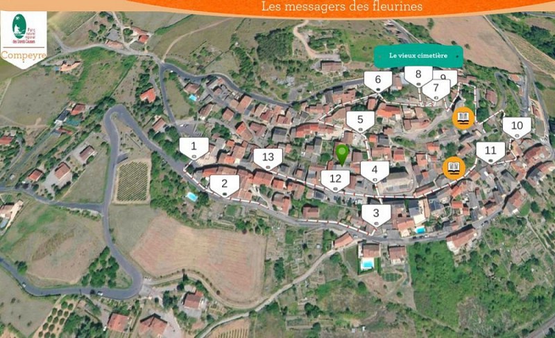 Plan de visite de Compeyre