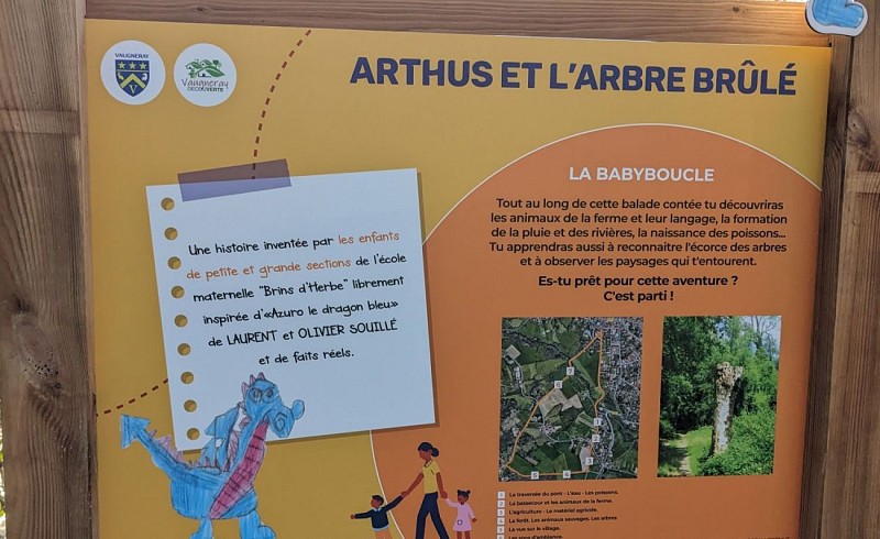 La boucle du Val Noir , Vaugneray 69670