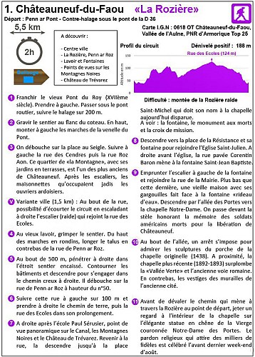 Châteauneuf-du-Faou : La Rozière