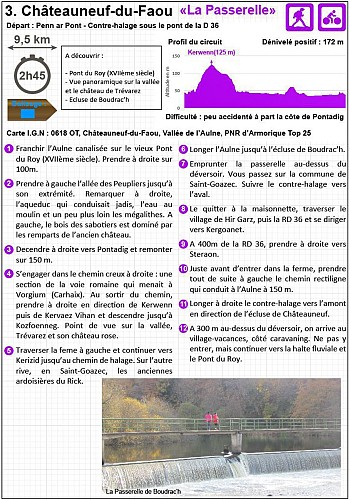 Châteauneuf-du-Faou : La Passerelle