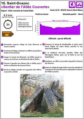 Saint-Goazec : Sentier de l'Allée Couverte