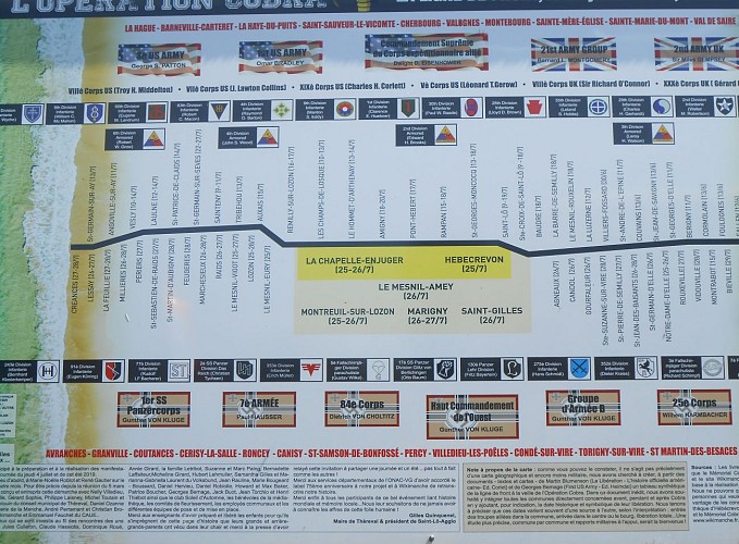 Sur le chemin du Moulin à la Chapelle-Enjuger