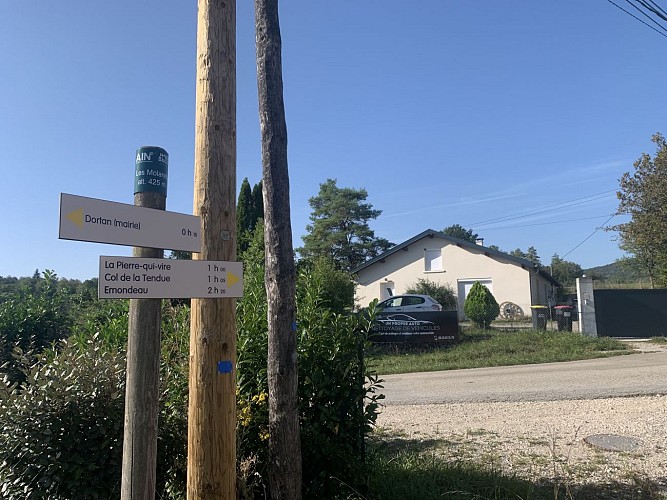 Le tour de Côte Grobet-Catou