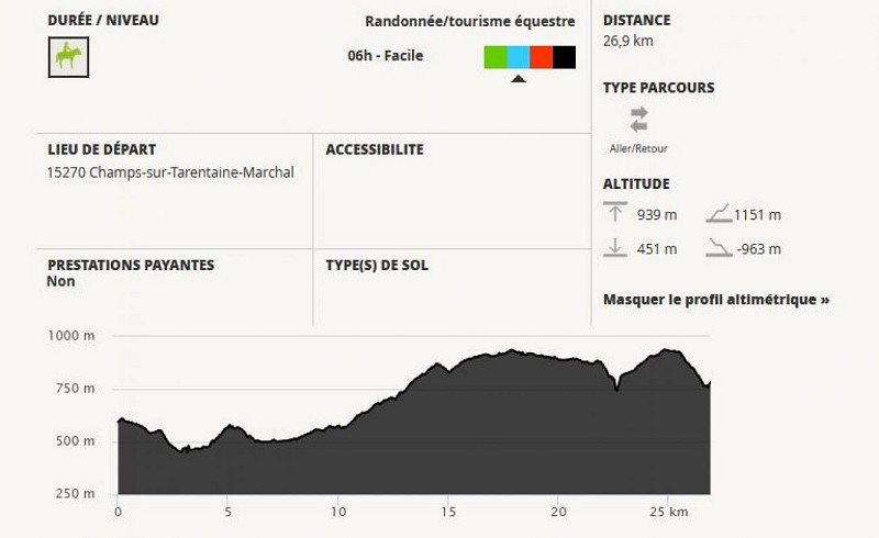 Liaison équestre Cantal Puy de Dôme