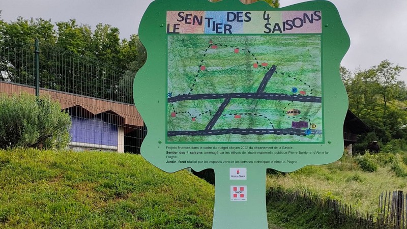 Wandelpaden: Sentiers des 4 saisons (4 seizoenen wandelpaden)