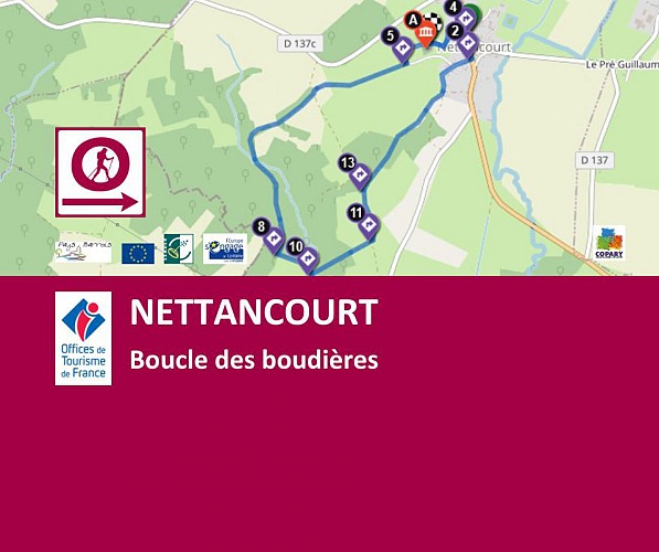 Nettancourt - Boucle des Boudières