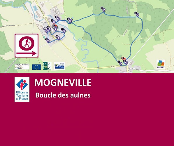 Mognéville - Boucle des Aulnes