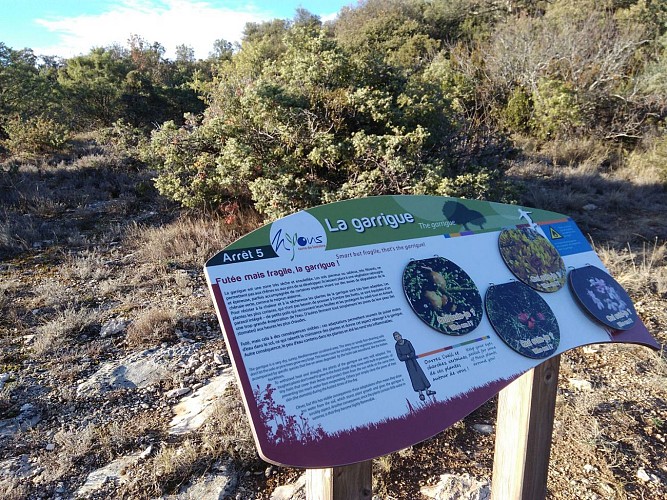 Un panneau du sentier d'interprétation