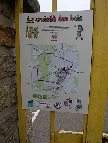 Villefargeau - panneau de départ