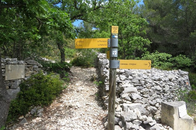 Sentier du Mur de la Peste
