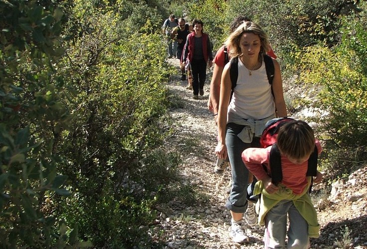 Sentier de Travignon