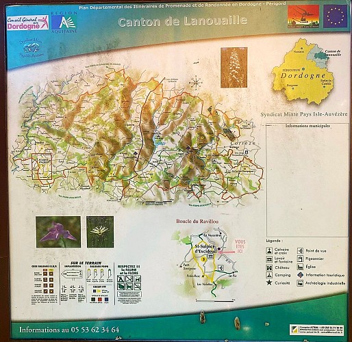 SAINT-SULPICE-D'EXCIDEUIL-Boucle du Ravillou-Panneau d'appel