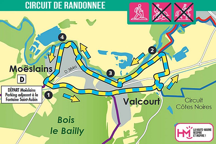 Carte du circuit de randonnée de Saint-Aubin