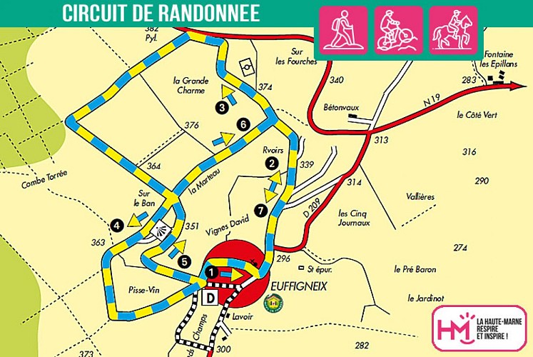 Carte du circuit de randonnée du point de vue