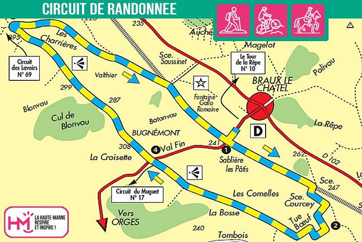 Carte du circuit de randonnée de Valaumont