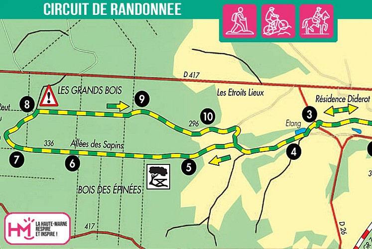 Carte du circuit de randonnée des épinées