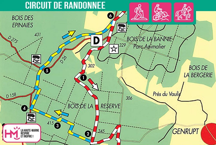 Carte du circuit de randonnée de la Réserve