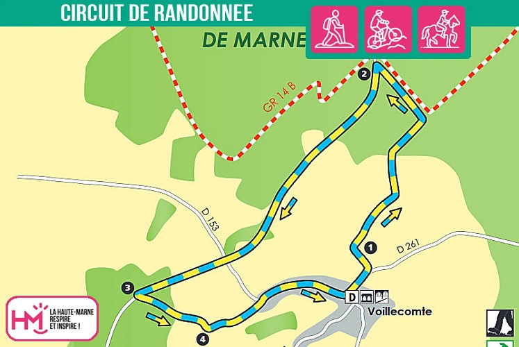 Carte du circuit de randonnée des Bavardes