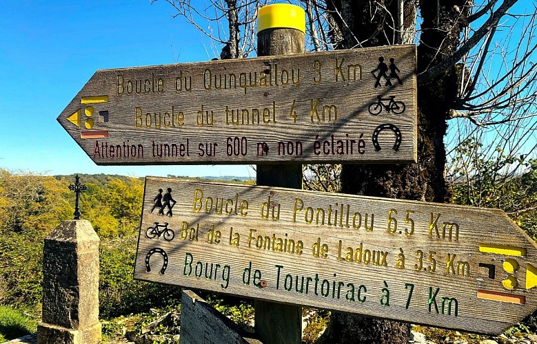 SAINT-RAPHAEL-Boucle du Tunnel-Signalétiquie