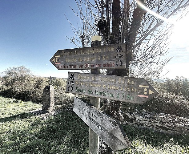 SAINT-RAPHAEL-Boucle du Pontillou-Signalétiquie