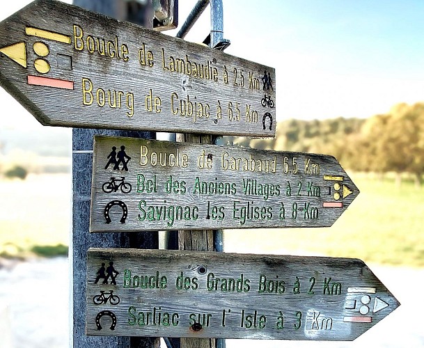 SAINT-VINCENT-SUR-L'ISLE-Boucle de Garabaud-Signalétique