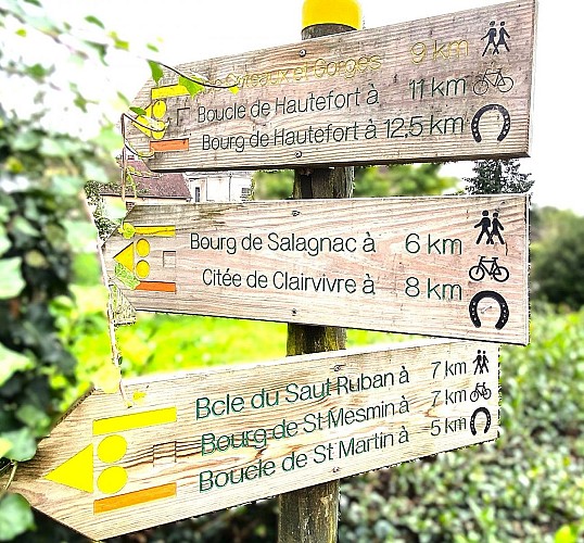 GENIS-Boucle des Coteaux et des Forges-Signalétique