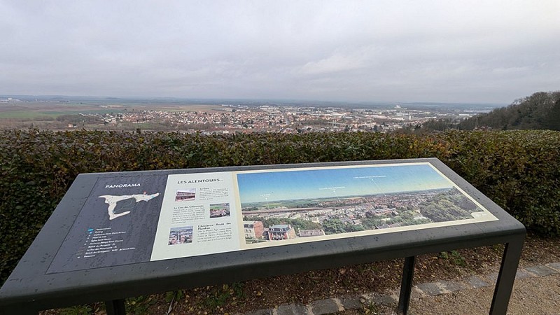 Pupitre d'orientation