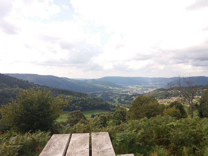 vue sur Basse-sur-le-Rupt