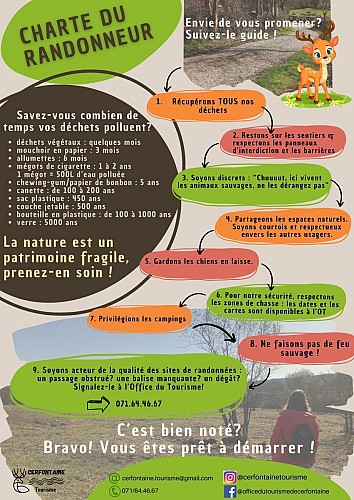 Promenade "Bois du Seigneur" 10,5k