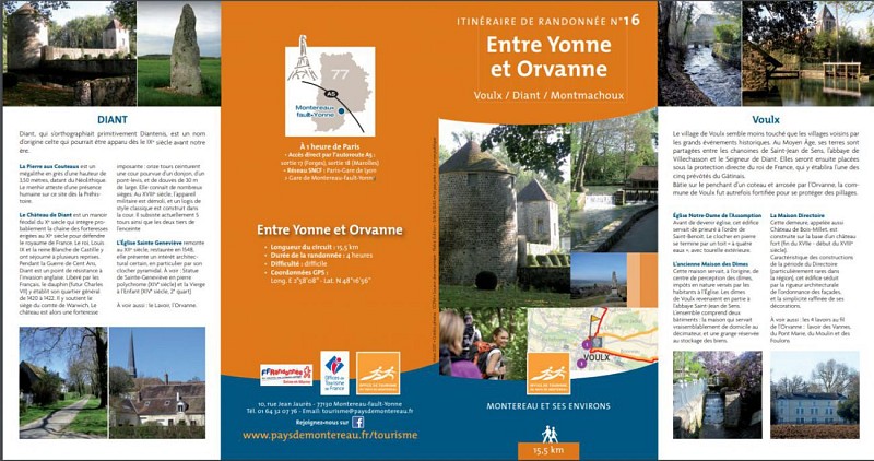 Between Yonne and Orvanne