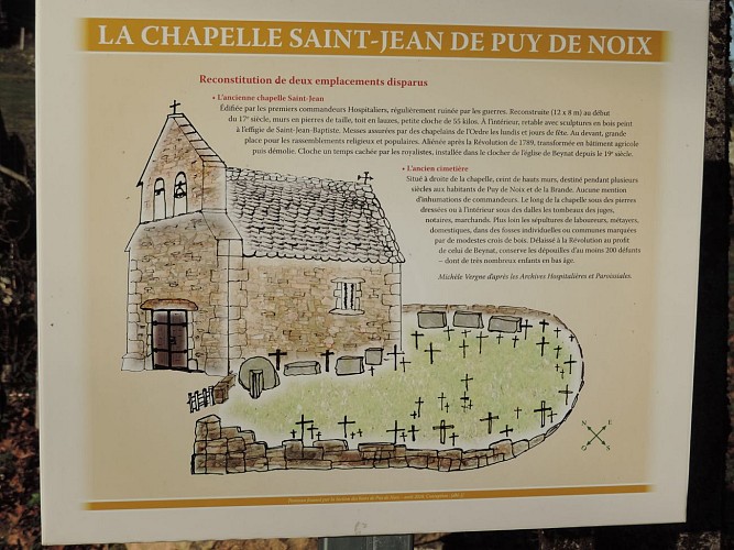 Le territoire de l'ancienne commanderie du Puy de Noix