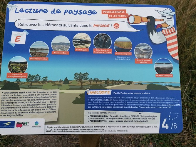 Jeu Etang des Mouettes Frontignan