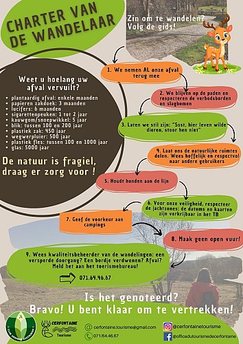 Wandeling ''Trou des Renards" - 13km