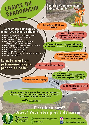 Promenade "Trou des Renards" 6.5k - variante