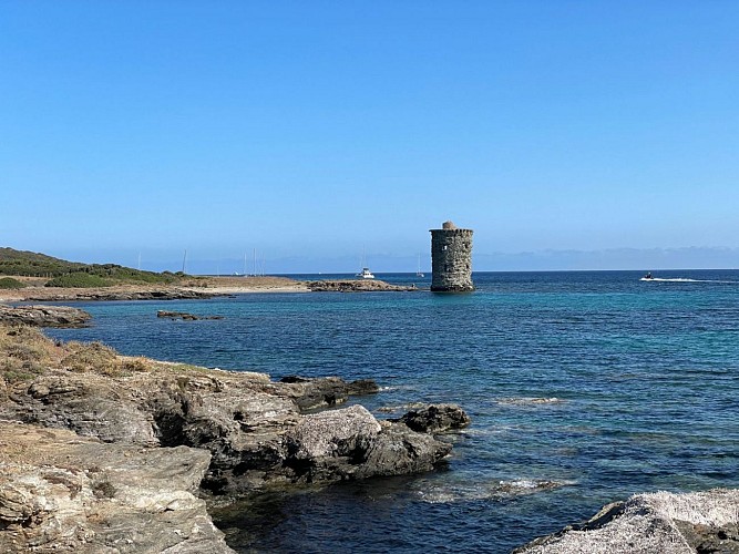 Sentier des Douaniers Cap Corse