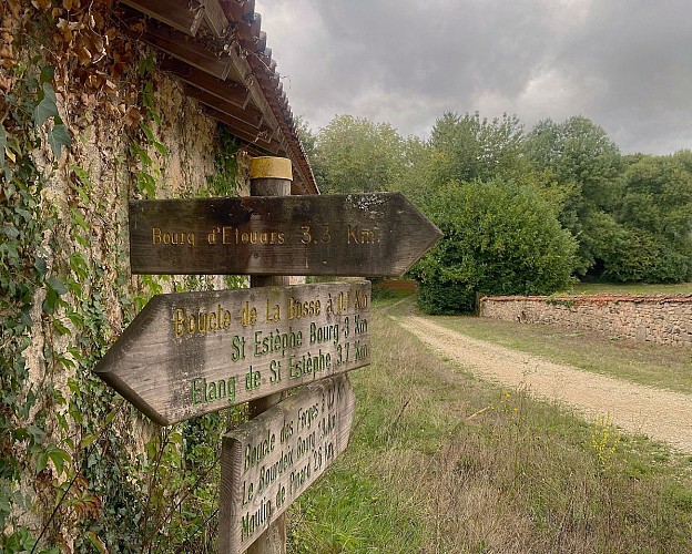 ETOUARS-Boucle d'Etouars-Signalétique