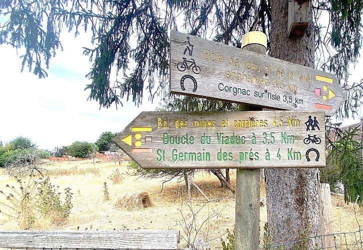 SAINT JORY LASBLOUX-Boucle des mines et carrières-Signalétique