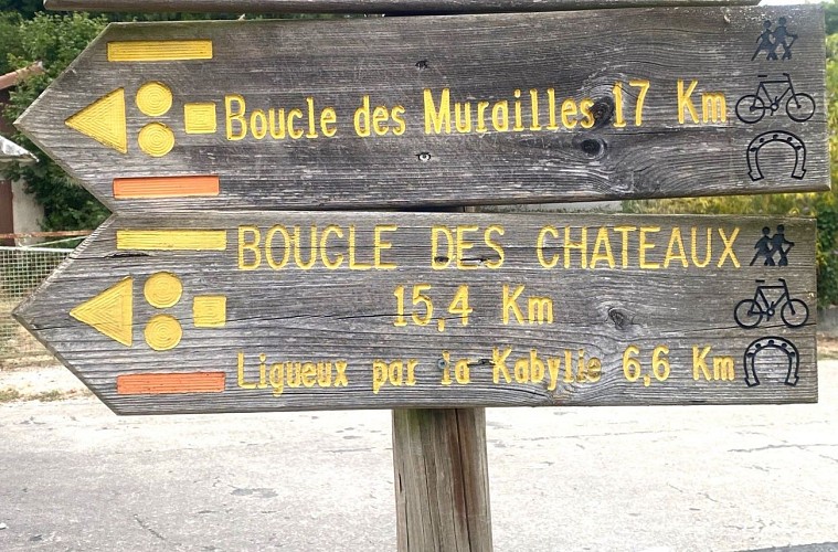 SORGES-Boucle des chateaux-Signalétique