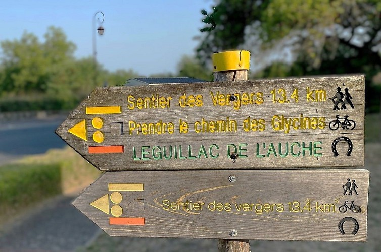 MENSIGNAC-Boucle des vergers-Signalétique