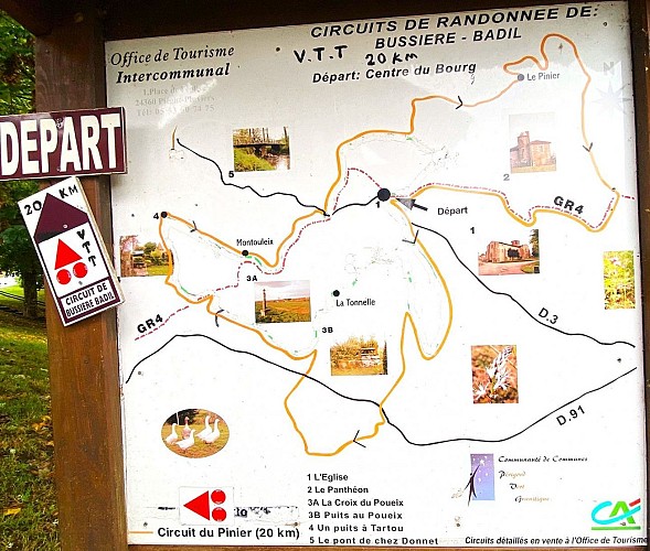 BUSSIERE-BADIL-Boucle du Banaret-Panneau d('appel 2