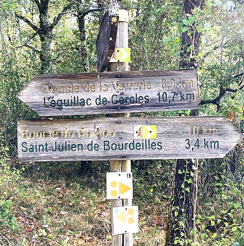 PAUSSAC SAINT VIVIEN-Boucle de la verrerie-Signalétique