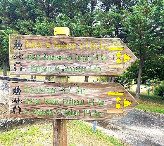 CONNEZAC-Boucle de Connezac-Signalétique 2