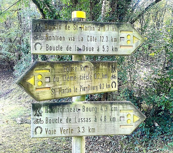 SAINT-MARTIN-LE-PIN-Boucle de Saint-Martin-Signalétique
