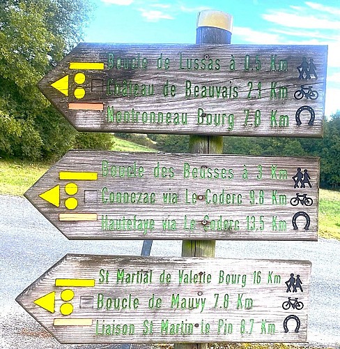 LUSSAS-ET-NONTRONNEAU-Boucle des Beusses-Signalétique